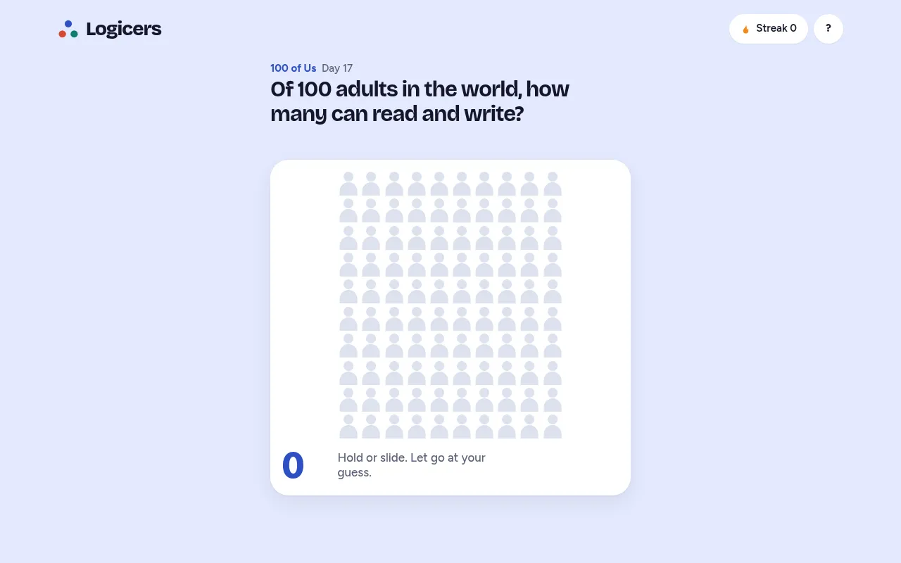 100 of Us day 17 before a guess: the literacy question above a grid of 100 grey figures and a counter at 0