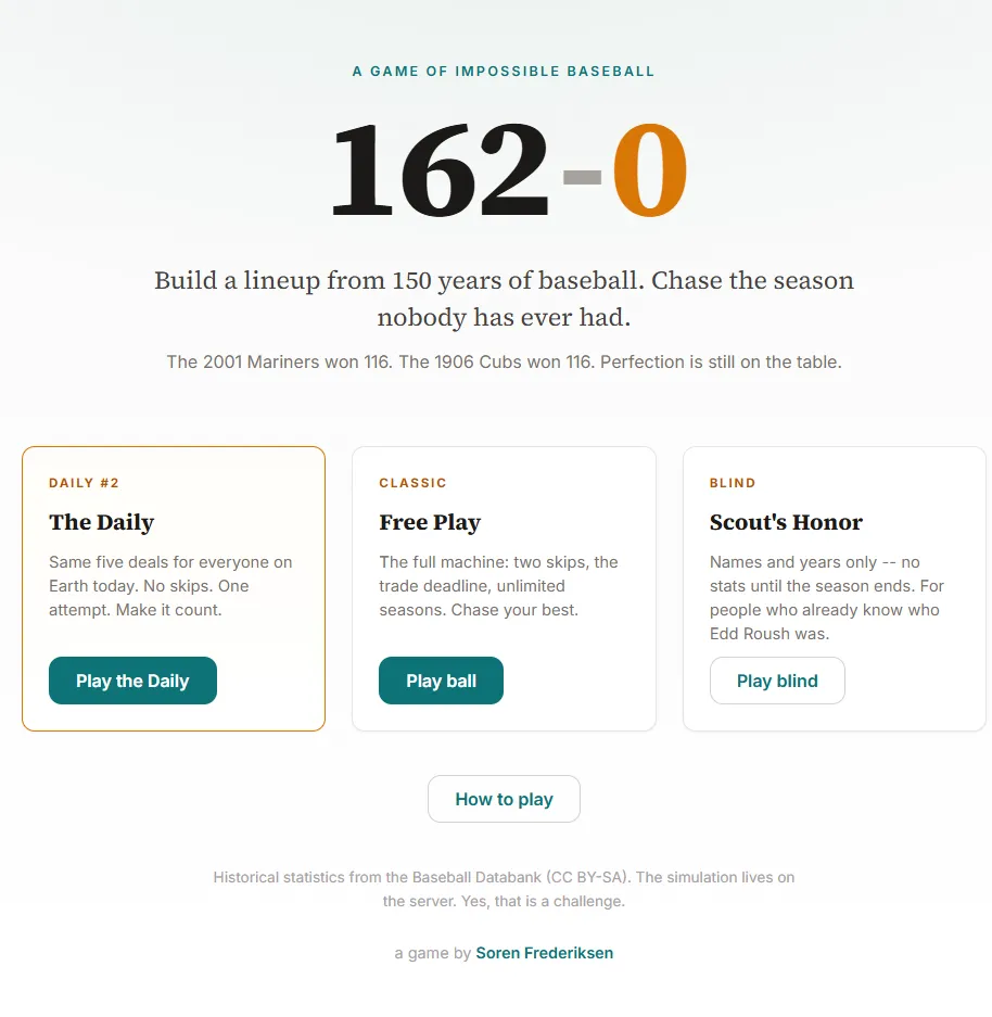 The 162-0 title screen: Build a lineup from 150 years of baseball, with three modes, The Daily (Daily #2), Free Play and Scout's Honor