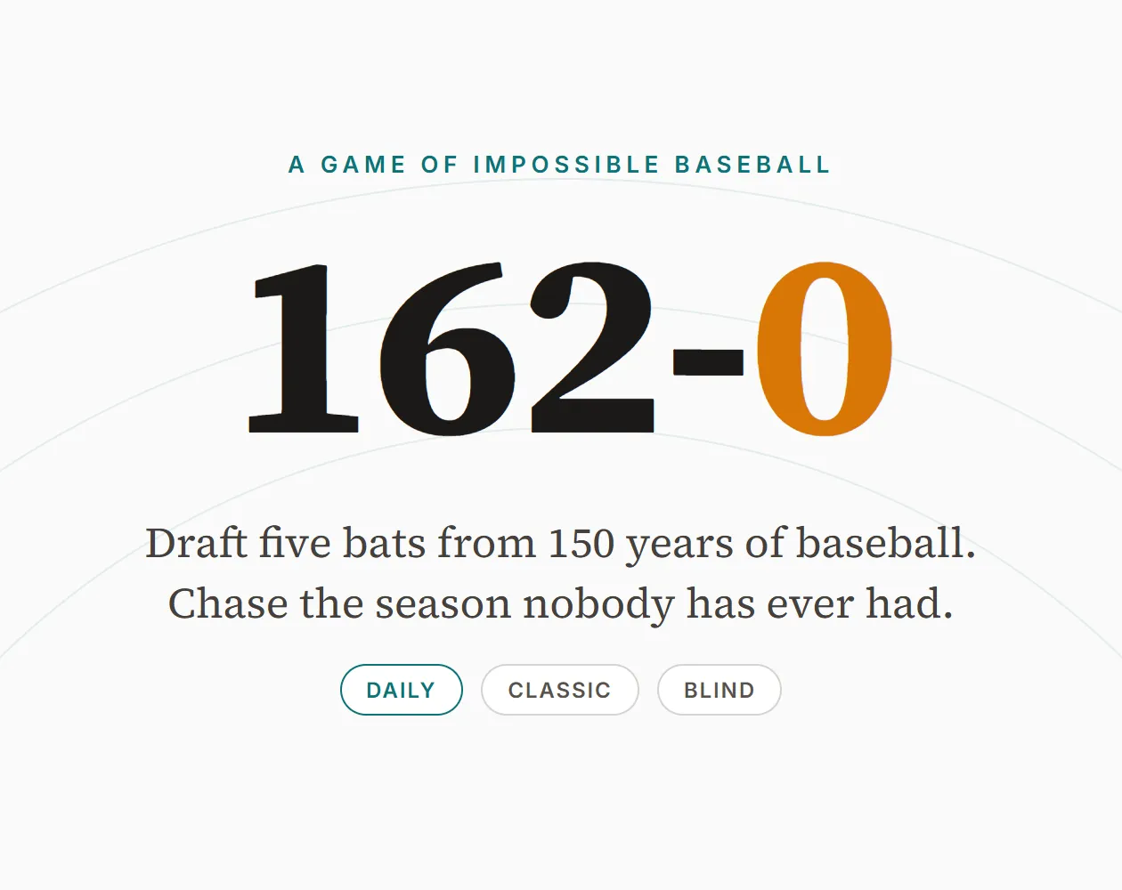 The 162-0 cover art: A game of impossible baseball, draft five bats from 150 years of baseball, with Daily, Classic and Blind modes