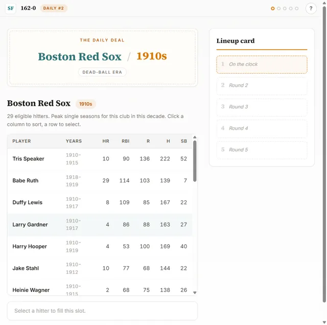 A 162-0 Daily Deal: Boston Red Sox, 1910s, dead-ball era, with a table of hitters such as Tris Speaker and Babe Ruth and their stats beside an empty five-round lineup card
