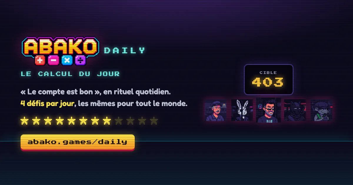 Abako Daily, the daily number challenge, share image