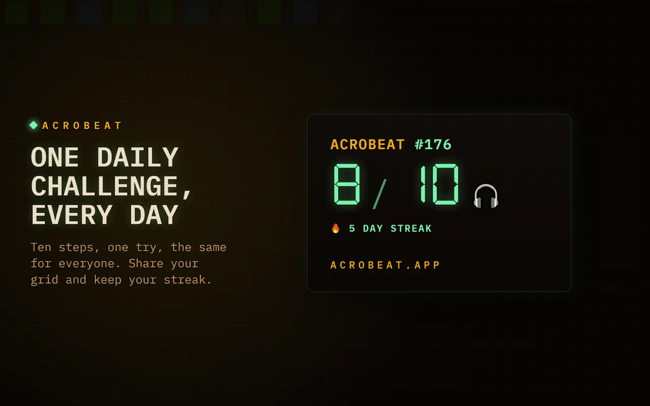Acrobeat's daily result card from its Google Play listing: Acrobeat #176, 8/10, a five day streak