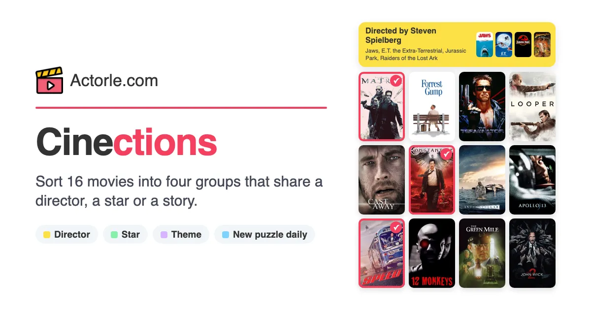 Cinections, Actorle's daily game of sorting films into groups of four