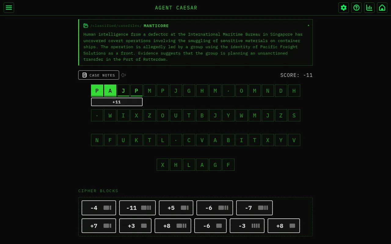 Agent Caesar casefile MANTICORE on desktop: the briefing above four rows of encrypted letters, a +11 block placed on the first four with P and A filled green, and the tray of cipher blocks below