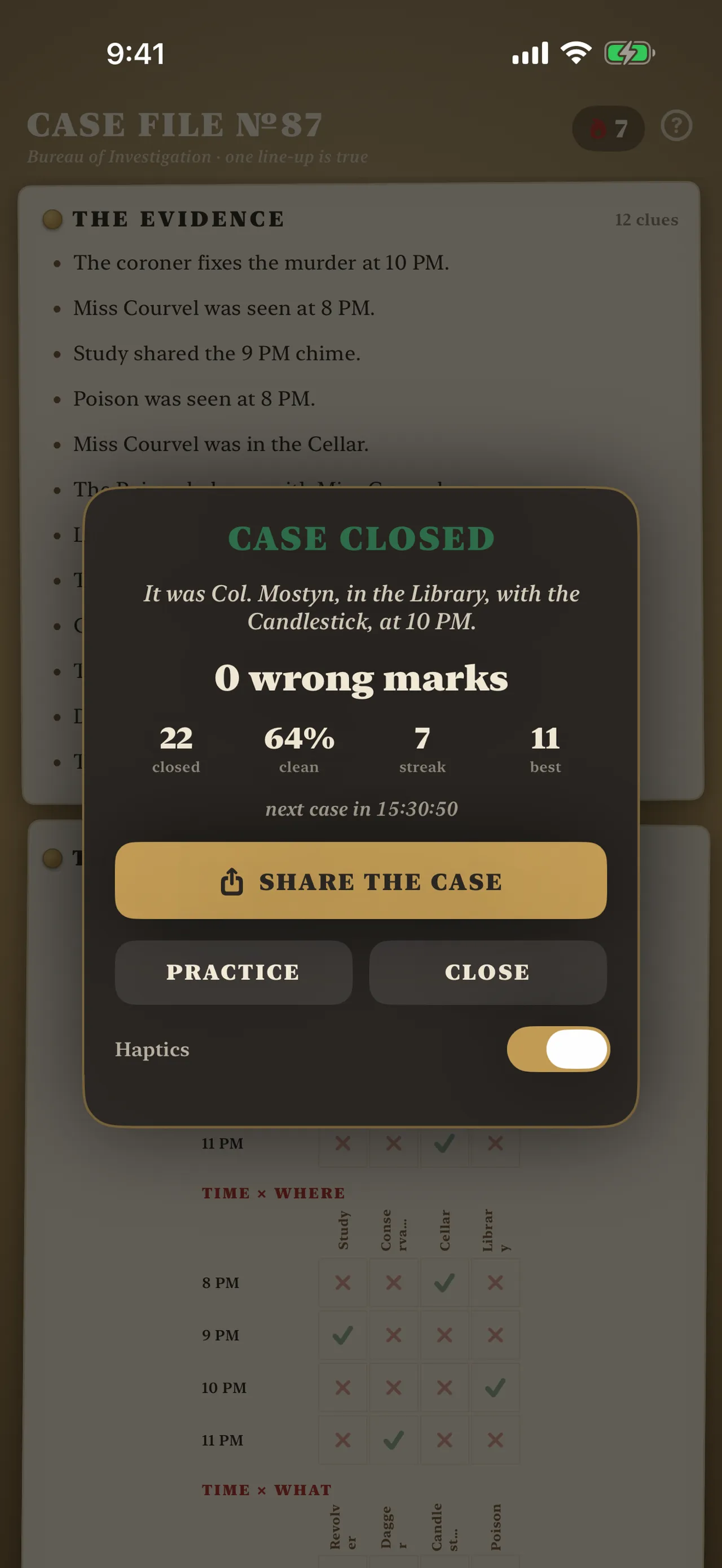 Alibi's Case Closed card naming the culprit, room, weapon and time, with zero wrong marks, streak and the time to the next case