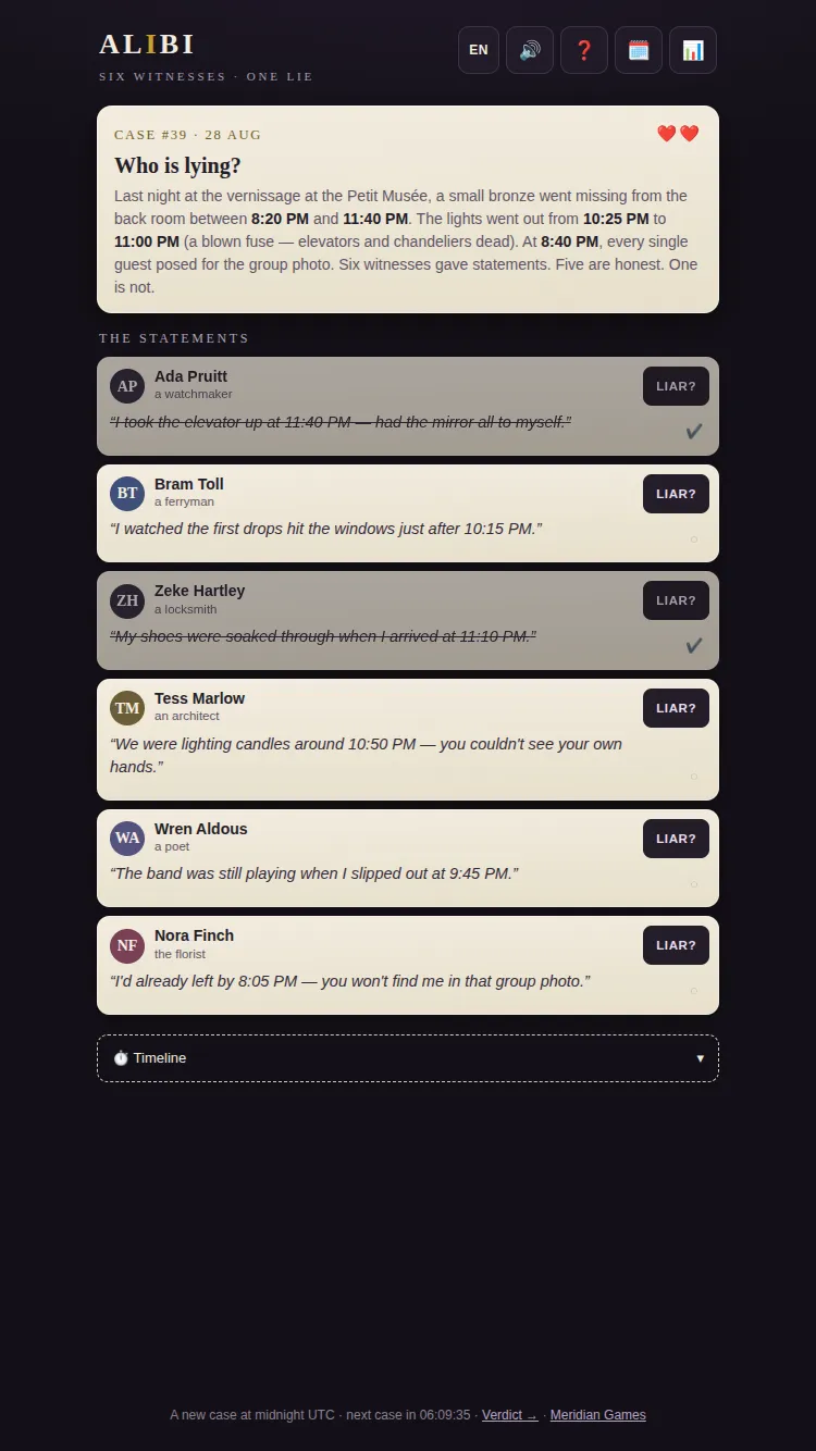 Alibi on a narrow screen: the case brief, six witness statements with two crossed off, a Timeline panel and the note that a new case comes at midnight UTC