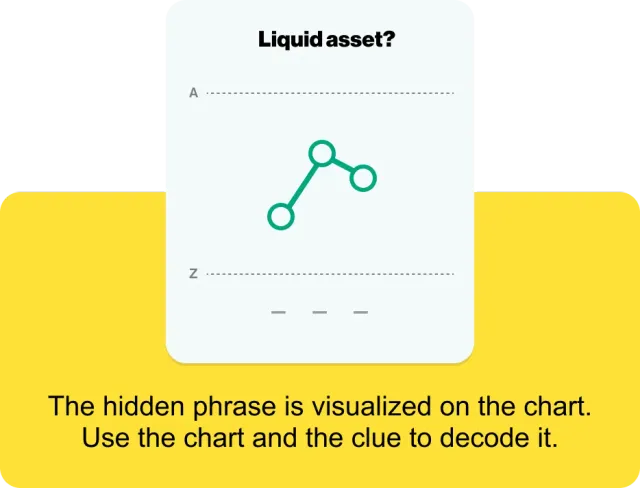 An Alphadots puzzle with the clue Liquid asset? above a chart of three connected dots between A and Z