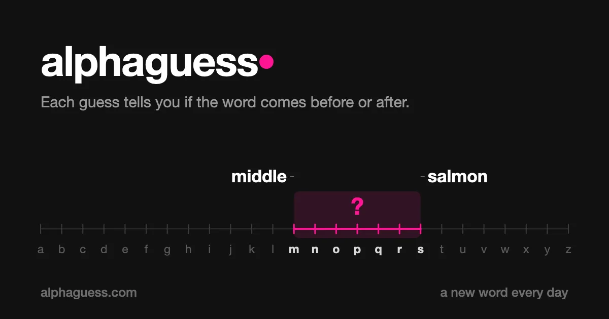 alphaguess card: the answer narrowed between 'middle' and 'salmon' on an a to z line, with 'Each guess tells you if the word comes before or after'
