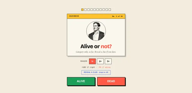 Am I Dead? card 1 of 10 for today: a sketched portrait of a business figure under Alive or not?, with the 1x, 2x and 3x wager buttons, Reveal a clue, and Alive and Dead buttons