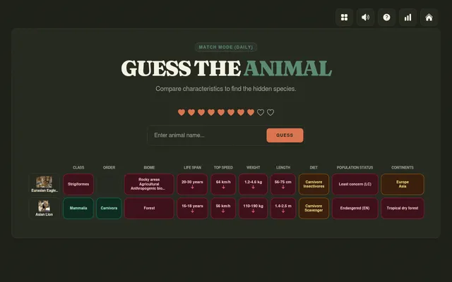 Animaldle Classic Match daily board after two guesses, Eurasian eagle-owl and Asian lion, with clue cells for class, order, biome, life span, speed, weight, diet and continents