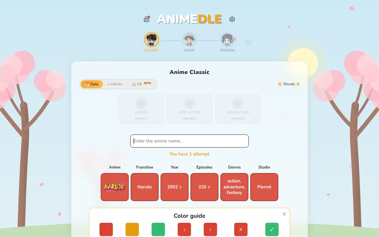 Today's Animedle Anime Classic board on desktop: a guess of Naruto compared by franchise, year, episodes, genres and studio, with locked hint cards above