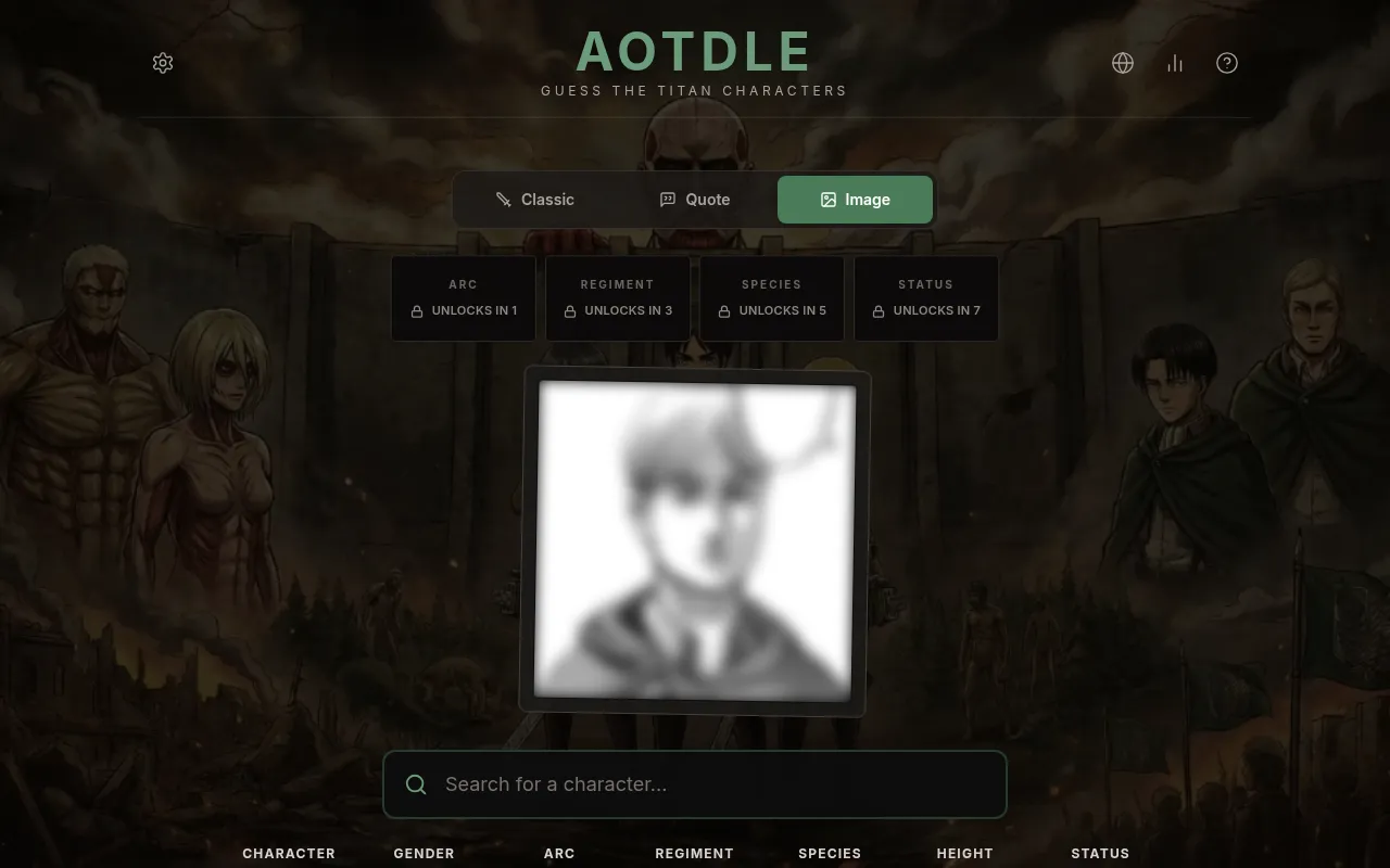 AOTdle Image mode: a blurred black and white portrait of the day's Attack on Titan character above the search box, with locked hint cards