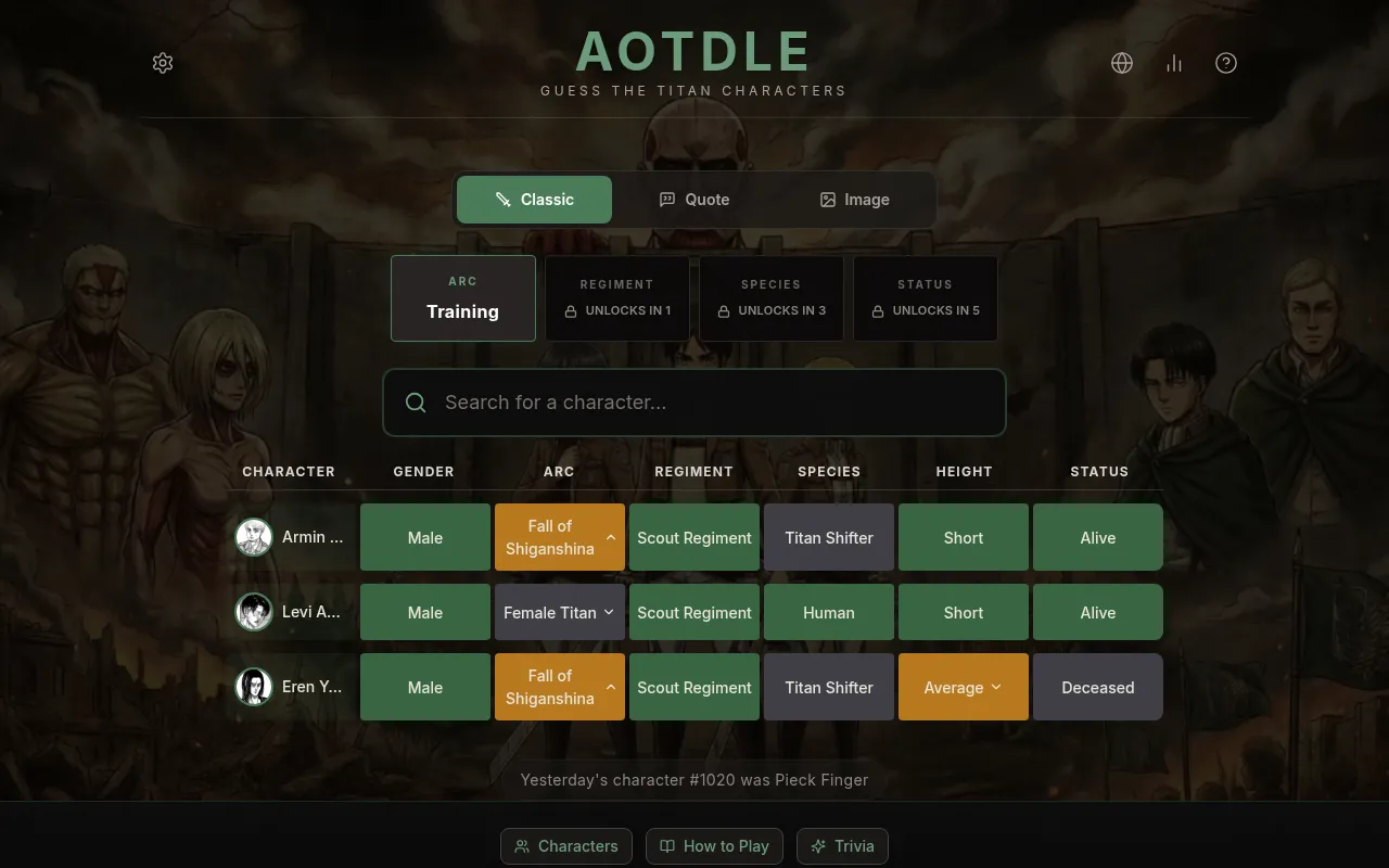 AOTdle Classic board: three guesses (Eren, Levi, Armin) with green, orange and grey tiles for gender, arc, regiment, species, height and status, and the Arc hint unlocked
