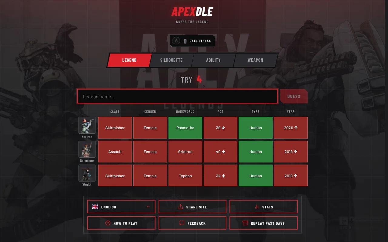 APEXDLE Legend mode after three guesses (Wraith, Bangalore, Horizon): rows of class, gender, homeworld, age, type and year cells in green and red, with up and down arrows