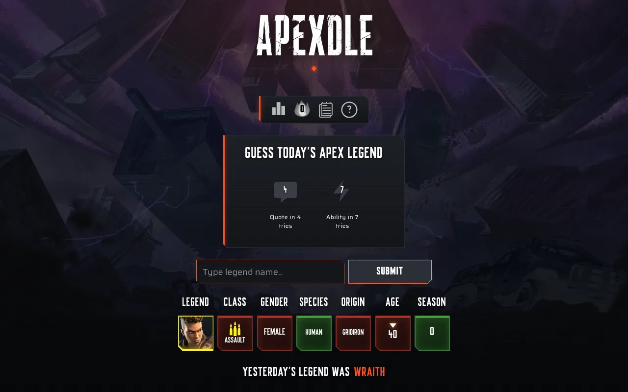 Apexdle Classic board after one guess: Bangalore's row of class, gender, species, origin, age and season cells, with quote and ability hints unlocking at 4 and 7 tries