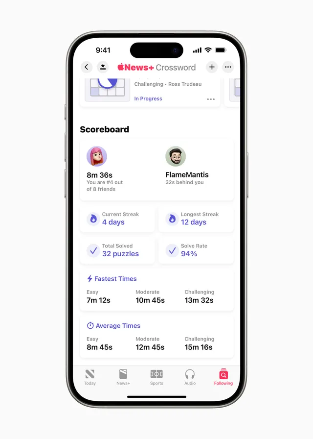 The Apple News+ Crossword screen on an iPhone: a Challenging puzzle by Ross Trudeau in progress, above the Crossword scoreboard with friends' times, streaks, solve rate and fastest times