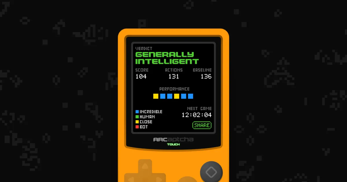 An orange ARCaptcha handheld console showing a verdict screen of Generally Intelligent, with score, actions, baseline and coloured performance squares