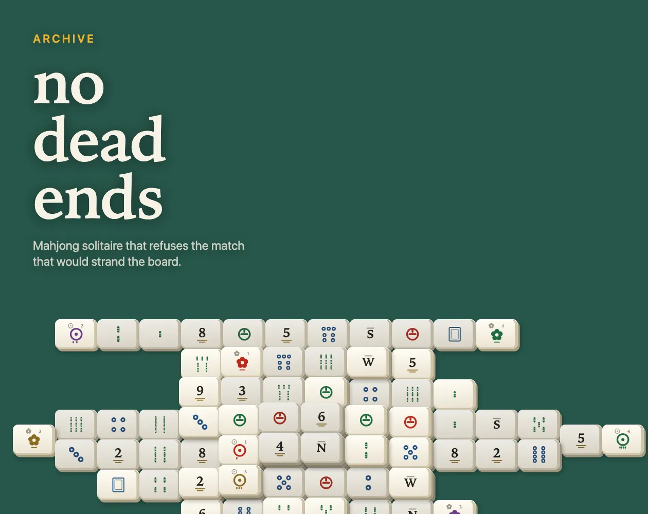 Archive cover art: 'no dead ends', mahjong solitaire that refuses the match that would strand the board, above a layout of tiles