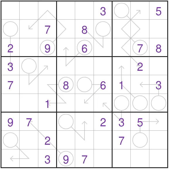 Today's Medium Arrow Sudoku board on PuzzleMadness (28 October 2026): a 9x9 grid with given digits, grey circles and the arrow stalks leading from them