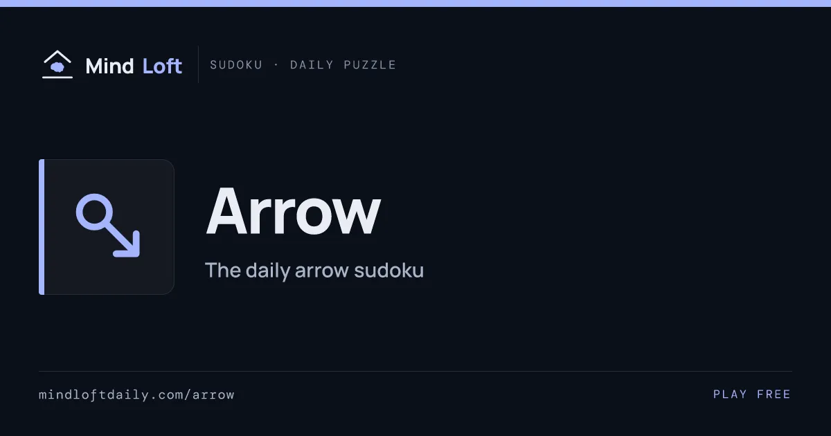 Arrow title card from Mind Loft: a circle-and-arrow icon and the words The daily arrow sudoku
