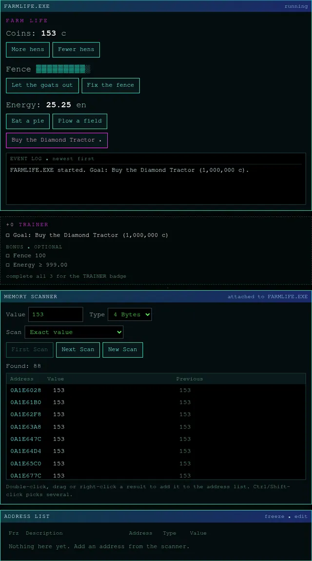 Today's ASSEMBDLE patch day, FARMLIFE.EXE: coins, fence and energy with their buttons, the trainer goals and the memory scanner showing 88 hits for 153