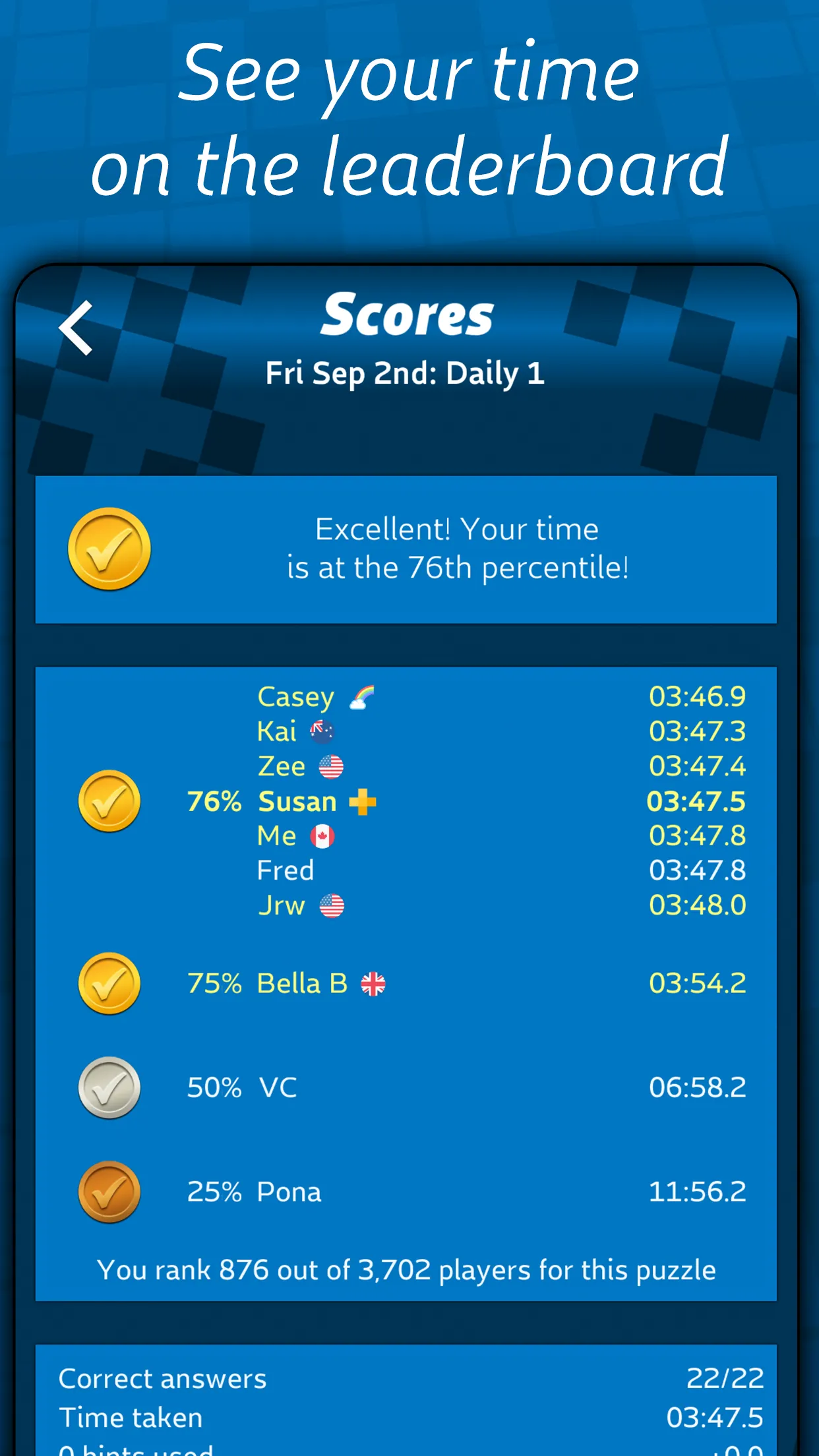 The scores screen after a Daily puzzle in Astraware Crosswords: the player's percentile, nearby times and rank among all solvers