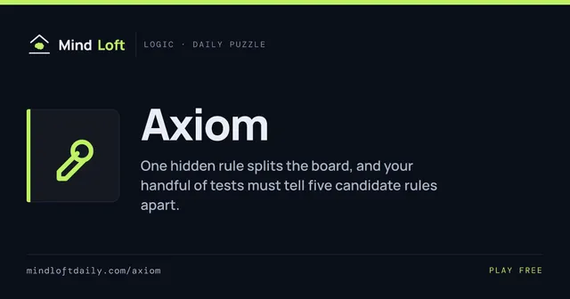 Axiom title card from Mind Loft: the game's icon, name and one-line description