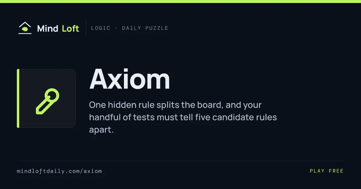 Axiom title card from Mind Loft: the game's icon, name and one-line description