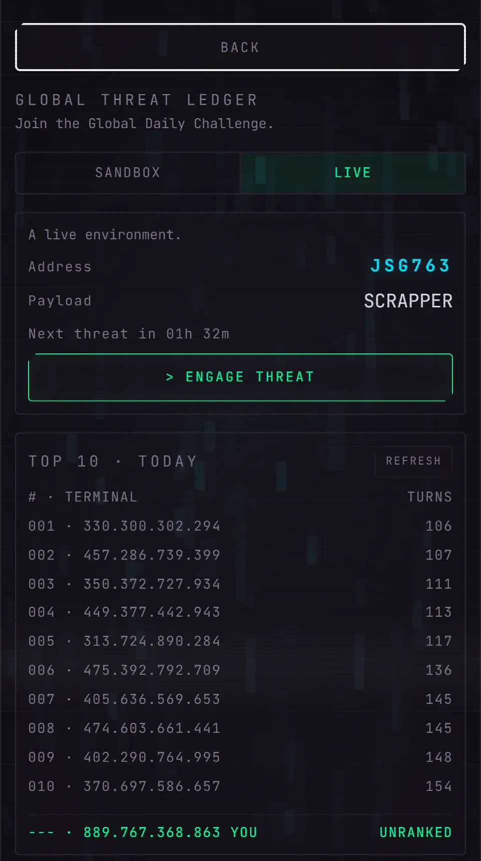 The AXIOMA Global Threat Ledger screen: today's address JSG763 with the Scrapper payload, a countdown to the next threat and the top 10 by turns