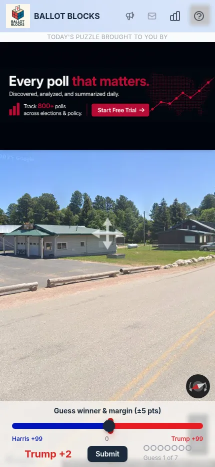 Ballot Blocks on a phone: the day's Street View of a rural road and buildings under the sponsor banner, with the winner and margin slider and Submit button at the bottom