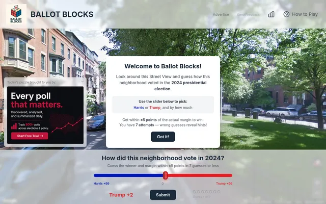Ballot Blocks daily puzzle: a Street View of a tree-lined street with the welcome card explaining the rules, above a Harris to Trump margin slider, Submit and guess 1 of 7 (a sponsor box at the left)