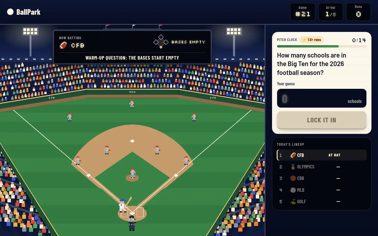 Ballpark game #21, at-bat 1: a pixel baseball diamond, a college football question on Big Ten schools with guess box and pitch clock, and the day's five-sport lineup