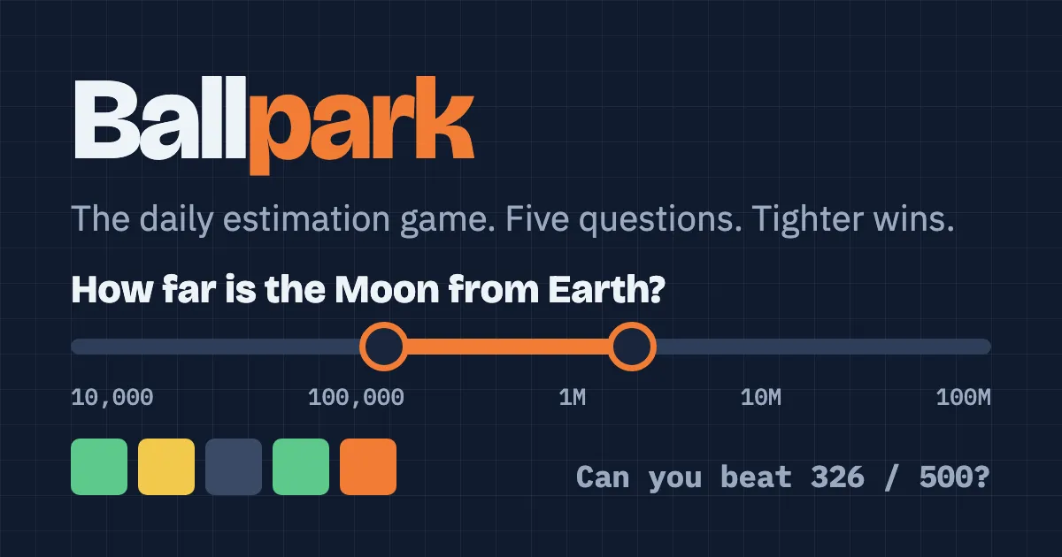 Ballpark share card: How far is the Moon from Earth? with a range on a logarithmic slider and a row of result squares