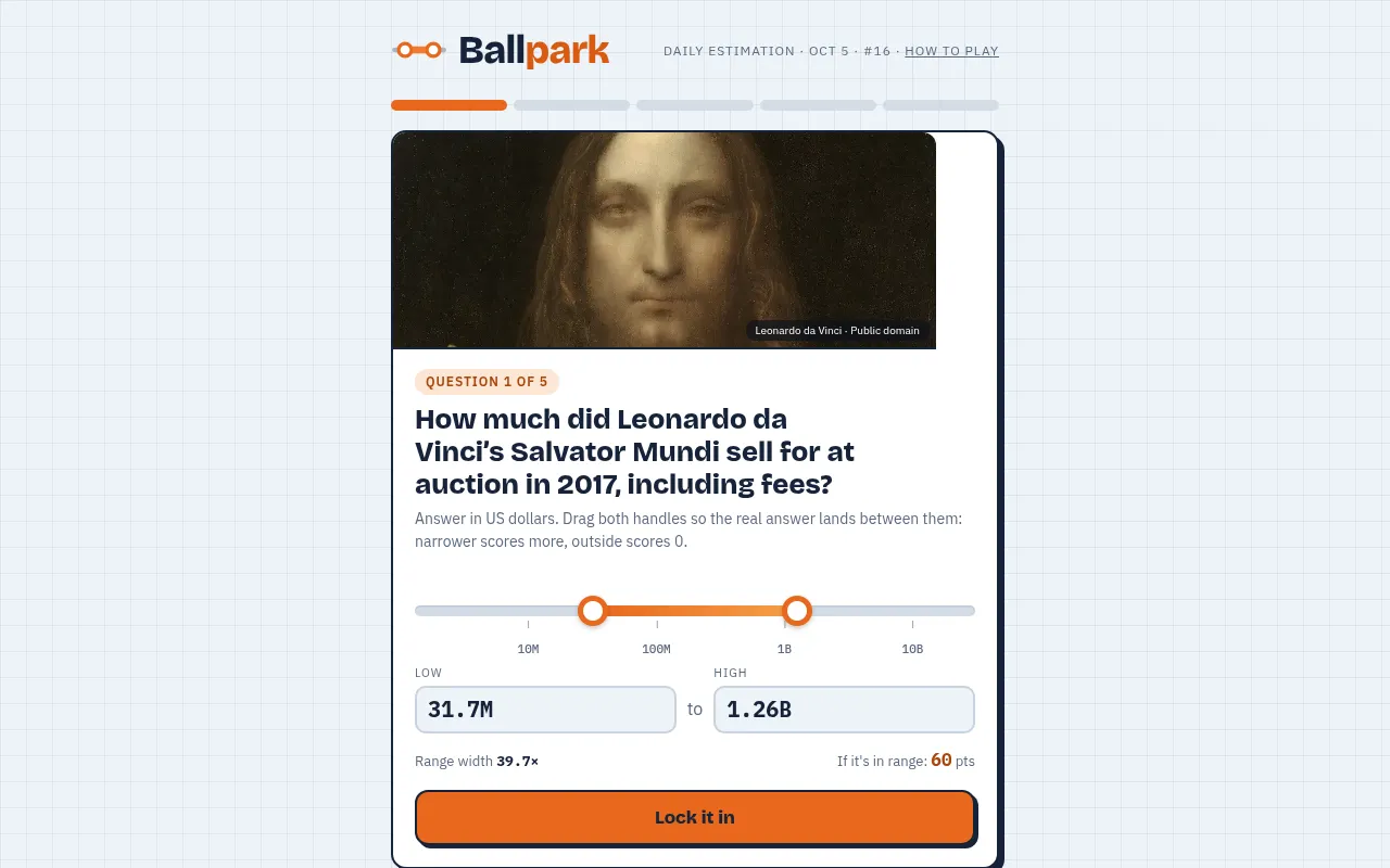 Ballpark daily #16 for Oct 5: question 1 of 5 about the Salvator Mundi auction price, with a range slider set from 31.7M to 1.26B