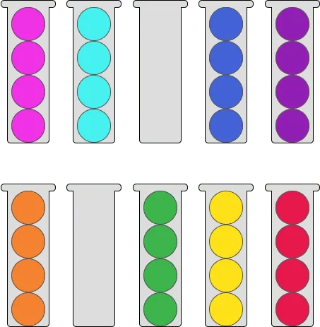 A solved example Ballsort board from PuzzleMadness's rules: eight tubes each holding four balls of one colour and two empty tubes