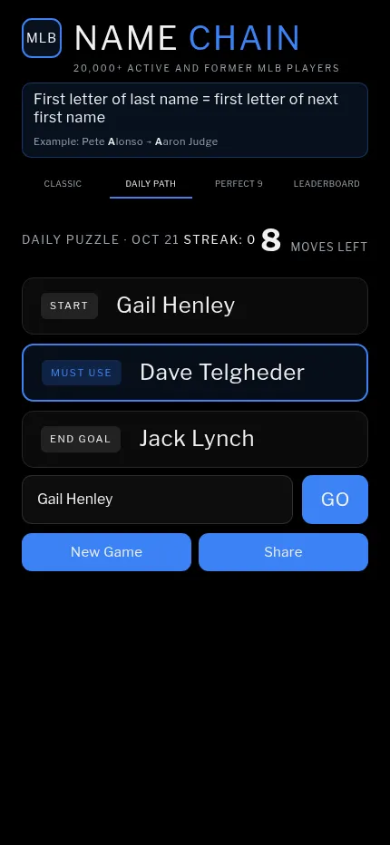 The same Daily Path on a phone: start Gail Henley, must use Dave Telgheder, end goal Jack Lynch, with the Go button and 8 moves left