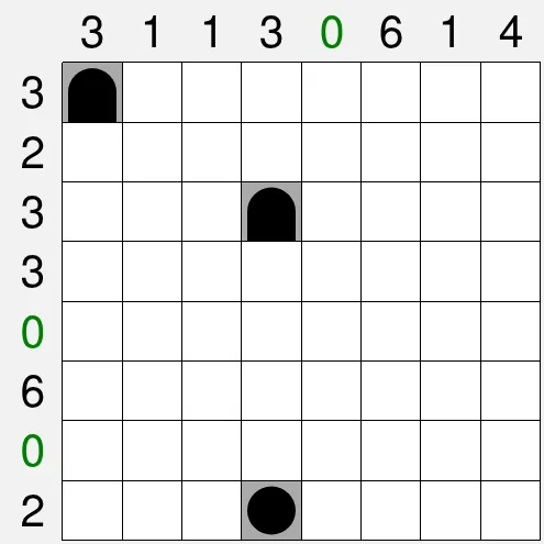 Today's medium Battleships grid on PuzzleMadness, an 8x8 board with three given ship pieces and ship counts for every row and column