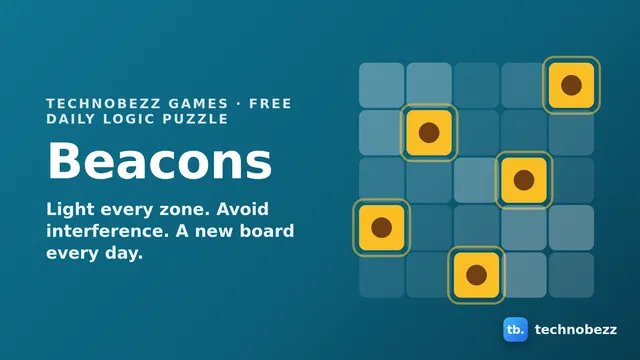 Beacons share art: a five by five board with five yellow beacons, none touching, beside the title and 'A new board every day'