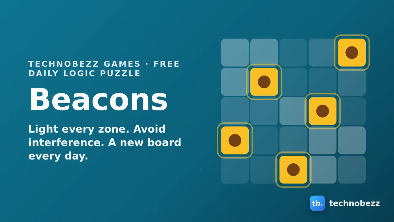 Beacons share art: a five by five board with five yellow beacons, none touching, beside the title and 'A new board every day'