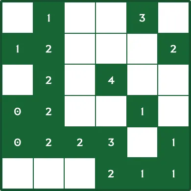 Bean Counter puzzle 49, Normal: a 6x6 board of green numbered cells (0 to 4) and white empty cells where the coffee beans are to be placed