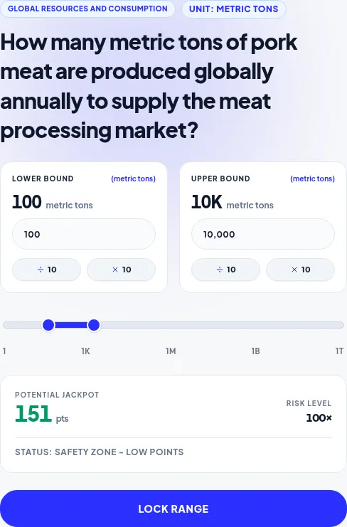 A Best Guess daily question in English asking how many metric tons of pork are produced each year, with lower and upper bound boxes, a range slider and the potential jackpot