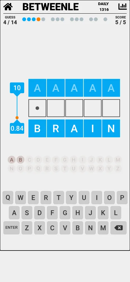 Betweenle Daily 1316 at phone size: the range from AAAAA to BRAIN with the orange dot near the bottom word, the possible first letters A and B, and the keyboard