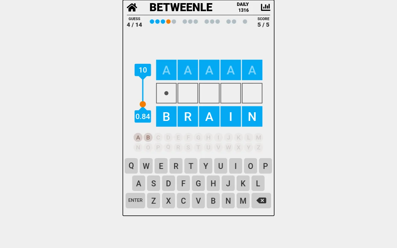 Betweenle Daily 1316 on a desktop at guess 4 of 14: the secret word lies between AAAAA and BRAIN, 0.84% from BRAIN, with the on-screen keyboard below