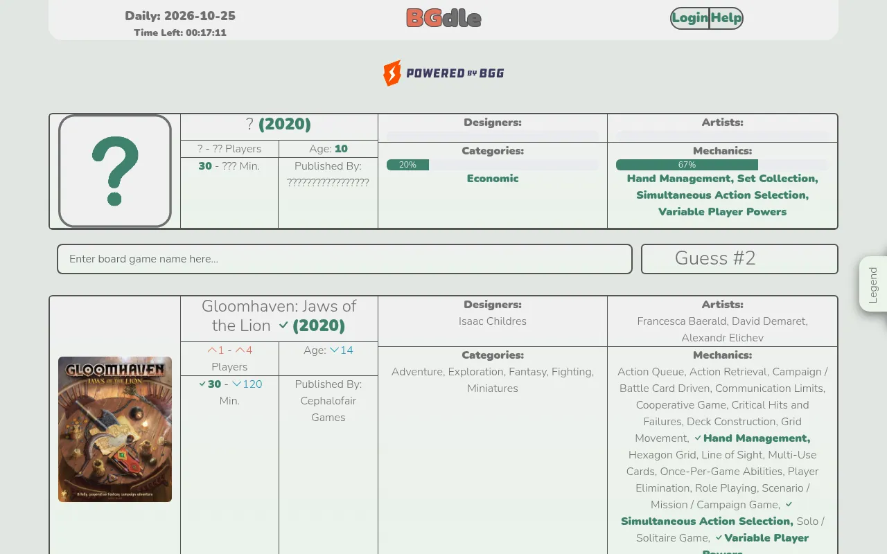 BGDLE on 25 October 2026 after two guesses: the hidden game card shows year 2020, age 10 and found mechanics, above the Gloomhaven: Jaws of the Lion guess with higher and lower arrows