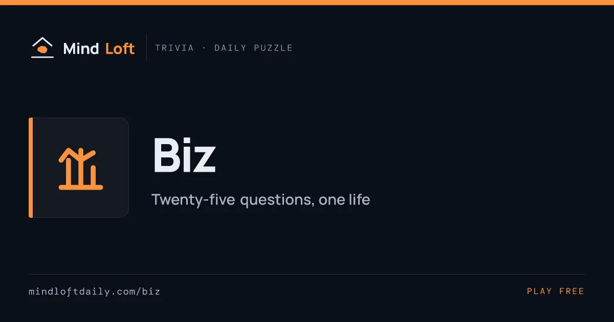 Biz title card from Mind Loft: the game's icon, name and one-line description