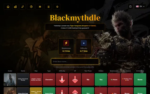 Blackmythdle board with two guesses, Erlang and Yellow Wind Sage, scored across map, type, difficulty, HP, two-phase, hidden, weaknesses, resistances and immunities