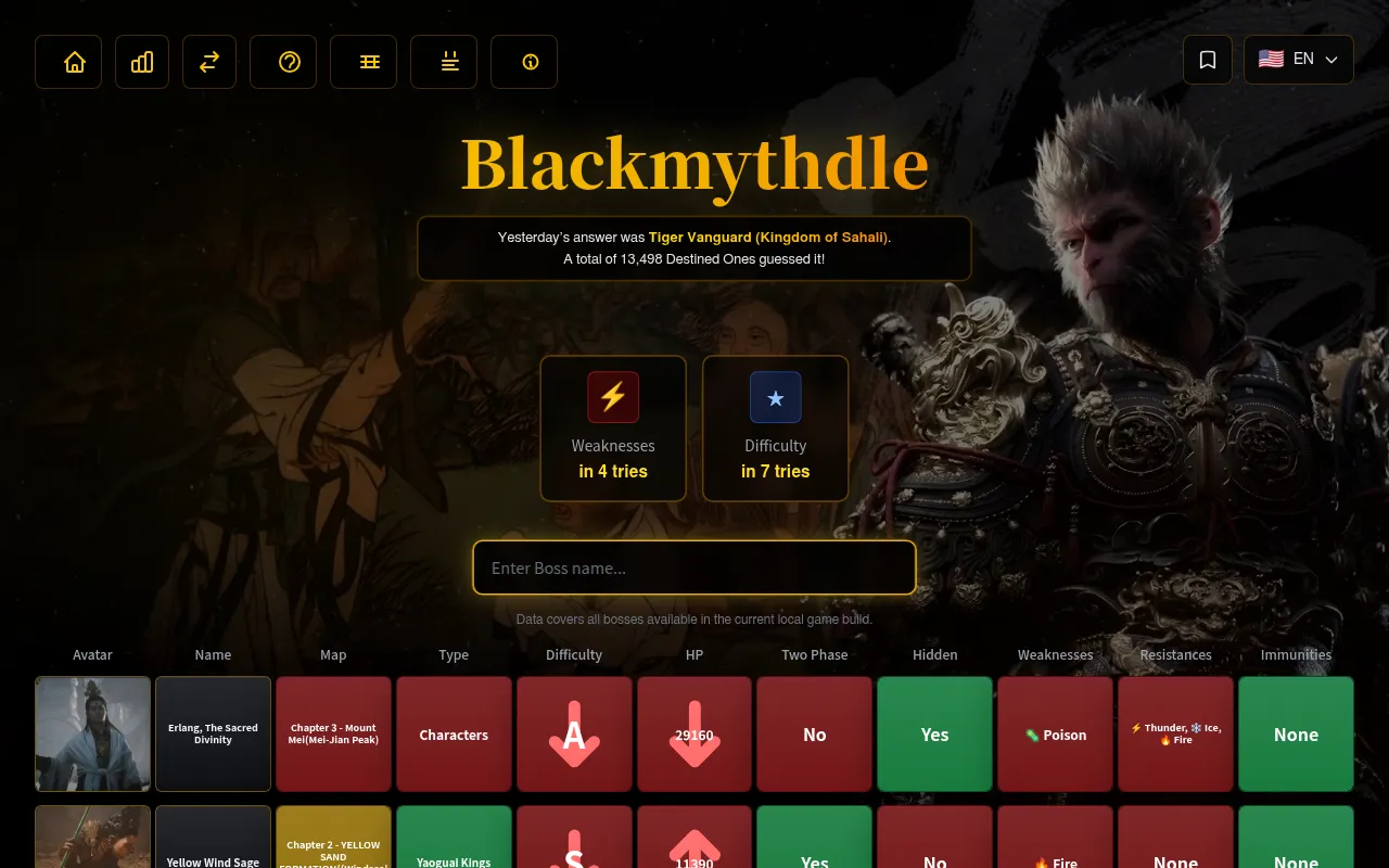 Blackmythdle board with two guesses, Erlang and Yellow Wind Sage, scored across map, type, difficulty, HP, two-phase, hidden, weaknesses, resistances and immunities