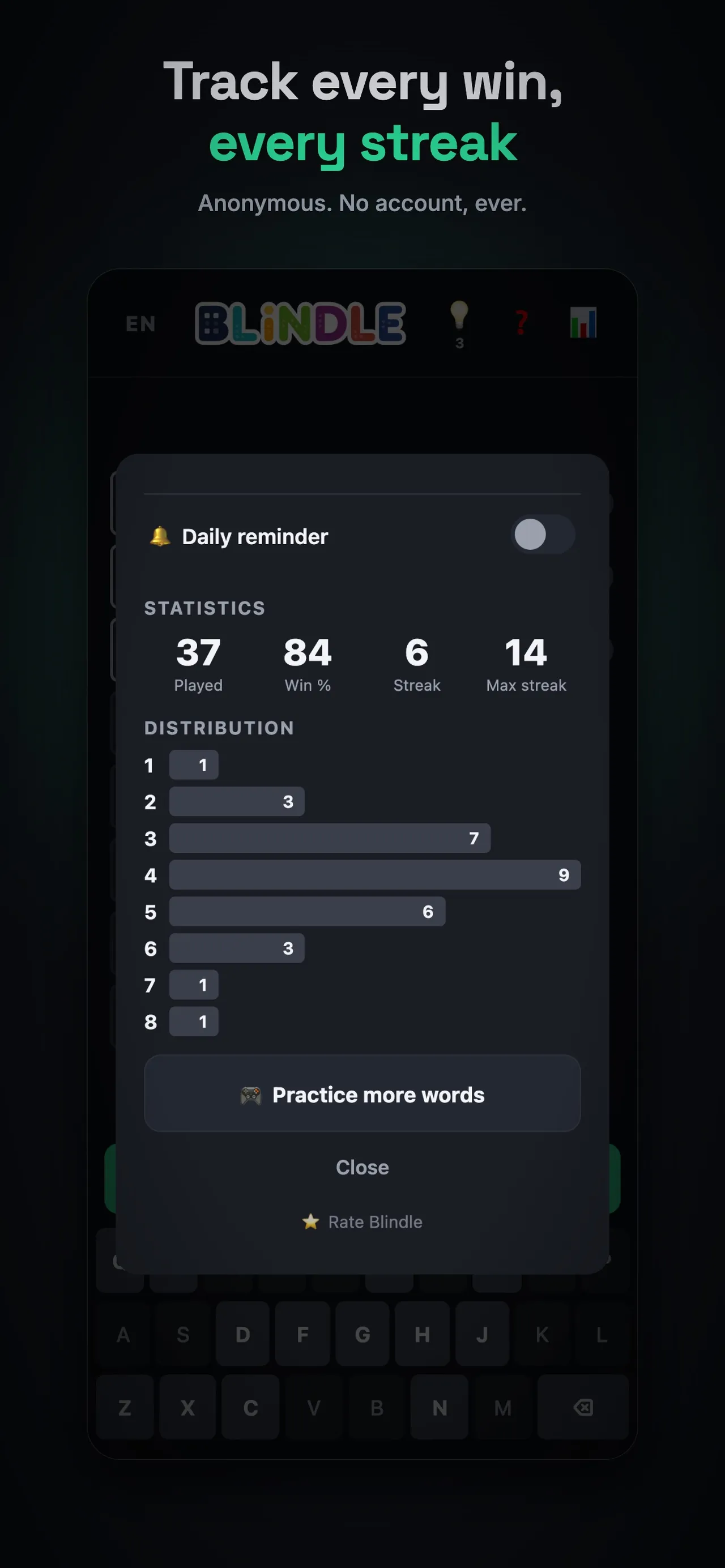 Blindle statistics panel: 37 played, 84% wins, streak 6, max streak 14, a guess distribution from 1 to 8 and a Practice more words button