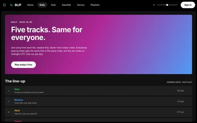 BLIP daily for 2026-10-05: Five tracks. Same for everyone, with the line-up of Easy, Medium and Hard tiers and their points