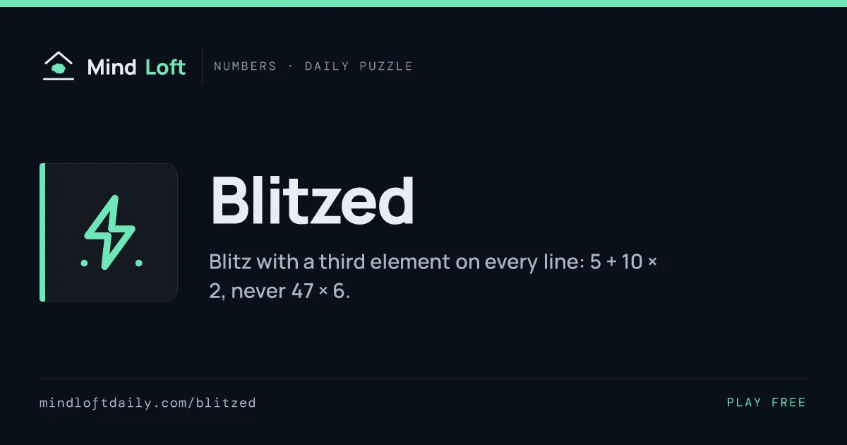 Blitzed title card from Mind Loft: the game's icon, name and one-line description